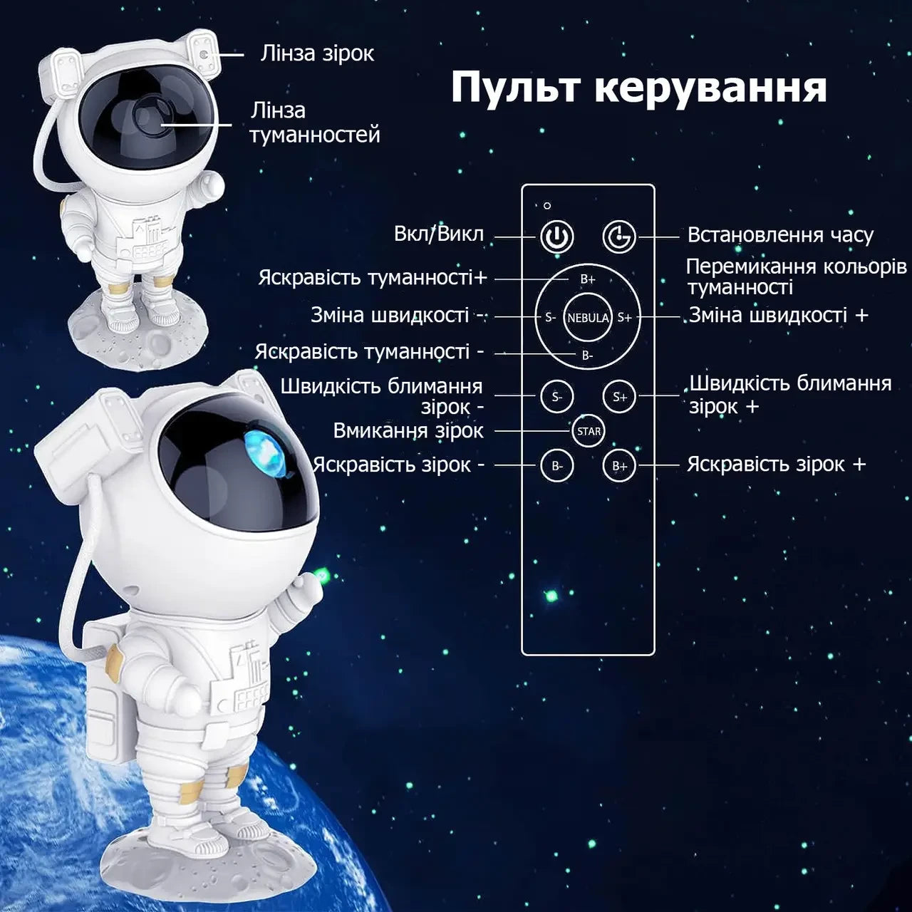 Лазерний проектор Зоряного неба «Астронавт»: Нічник для дітей та дорослих | Проектор галактики ASTRONAUT з пультом - Nekasell